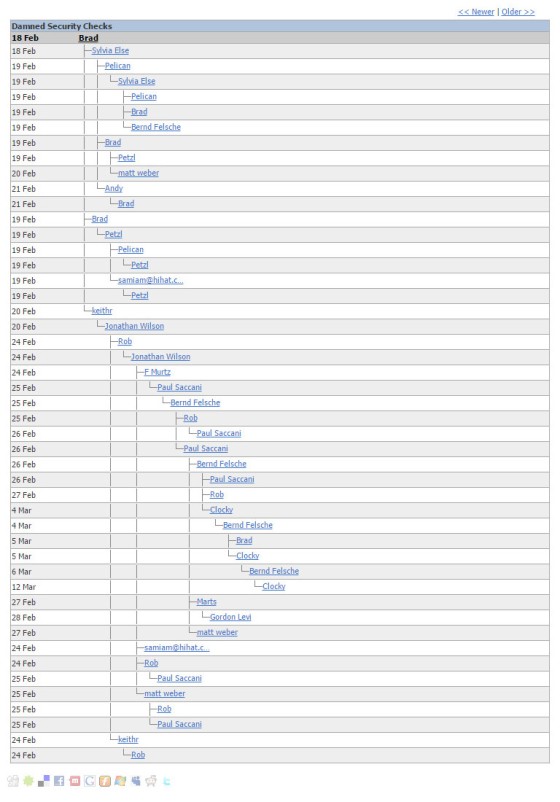 basic-usenet-threaded-discussion-naked The Belief Media Usenet Server