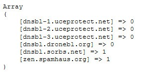Check For A Spam IP Address With PHP