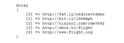 Resolve Short URLs To Their Destination URL with PHP