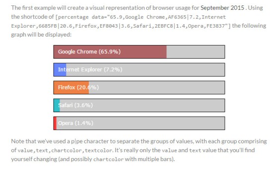 Create Simple Horizontal CSS Progress Bar in WordPress