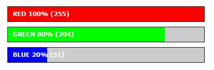 Create RGB Color Pie Graph From HEX Values (with WordPress Shortcode)