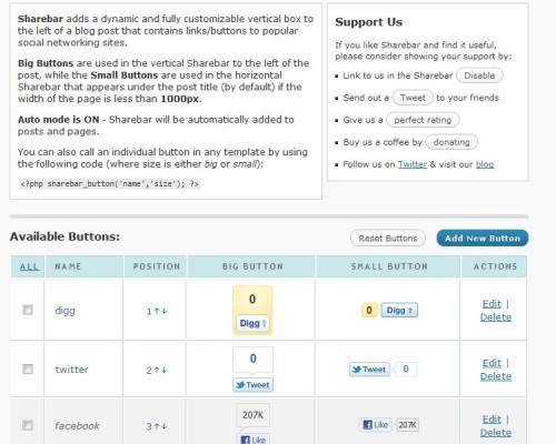 Add Google Plus and LinkedIn to the WordPress Sharebar Plugin