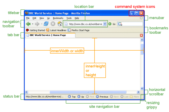 JavaScript Window Open