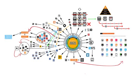 Mortgage Matrix