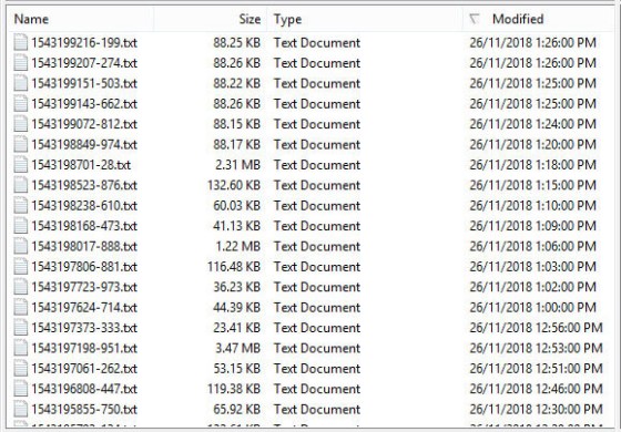 Unrouted Emails Unrouted Emails