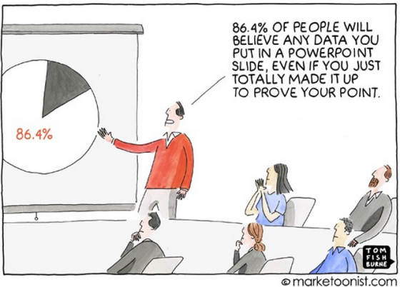 Data Driven Insights - Marketoonist