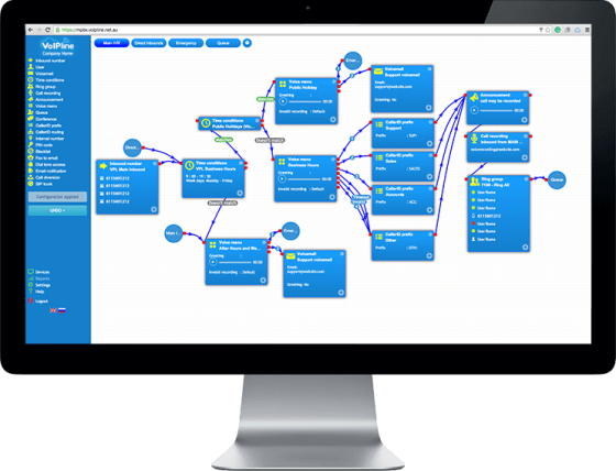 mPBX Call Flow