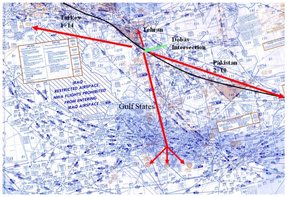 Dobis Airway Intersection