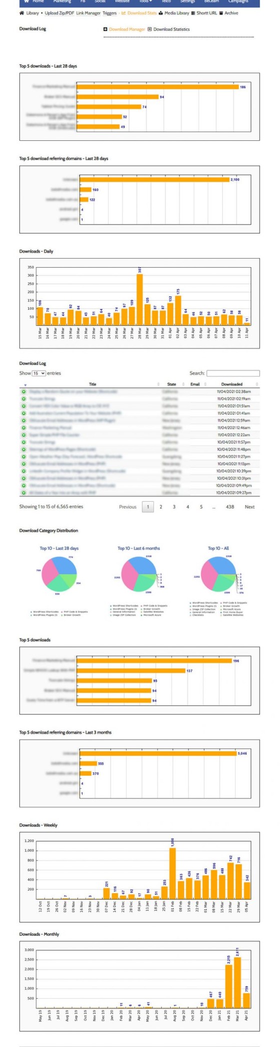 Document Management Delivery