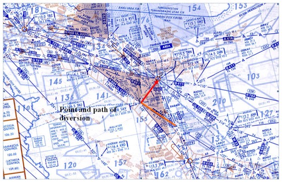 Flight 41 Point and Path or Diversion