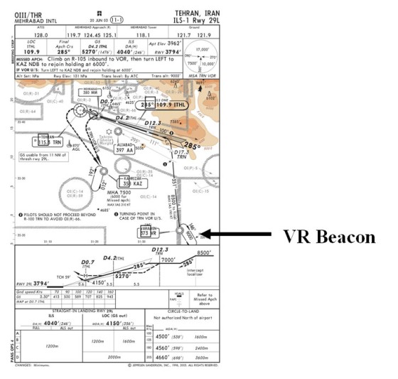 VR Beacon
