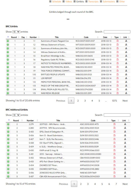 Banking Royal Commission Exhibits