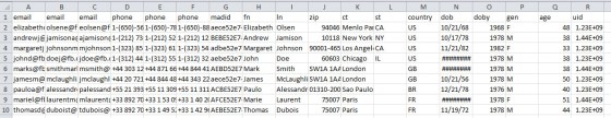 Facebook Upload Audience CSV