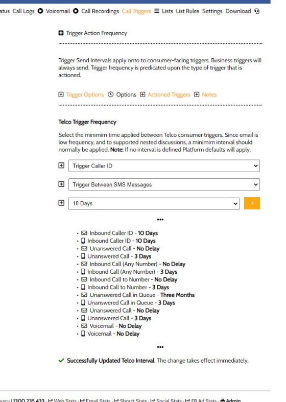 Telco Trigger Frequency Telco Trigger Frequency