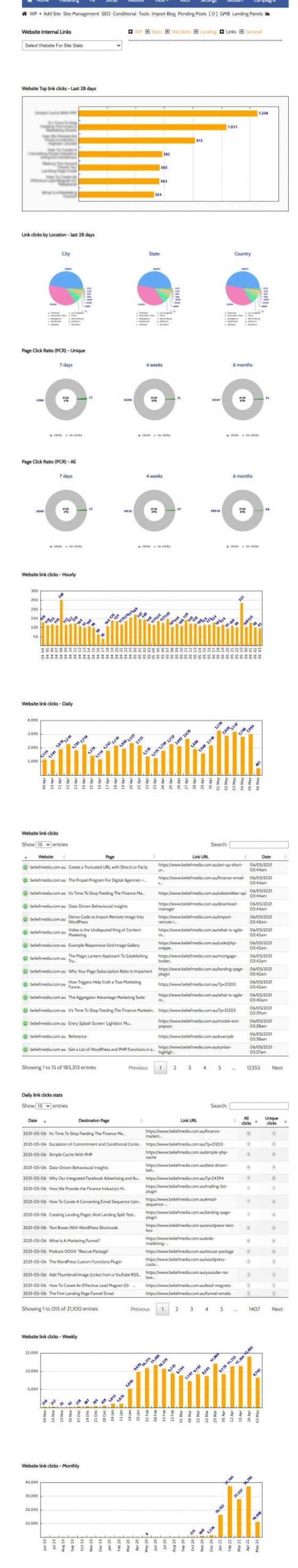 Website Link Statistics