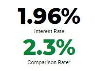 Rates Only Stacked