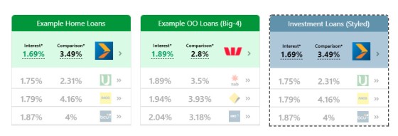 Live Bank Data Widgets