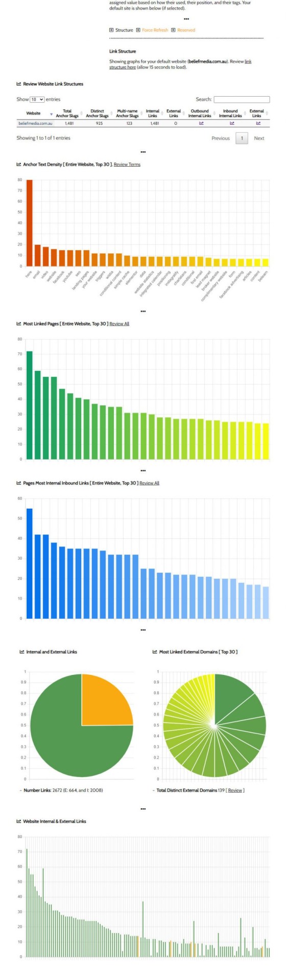 Website Link Stats Website Link Stats