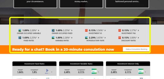 Lowest Rates Panel