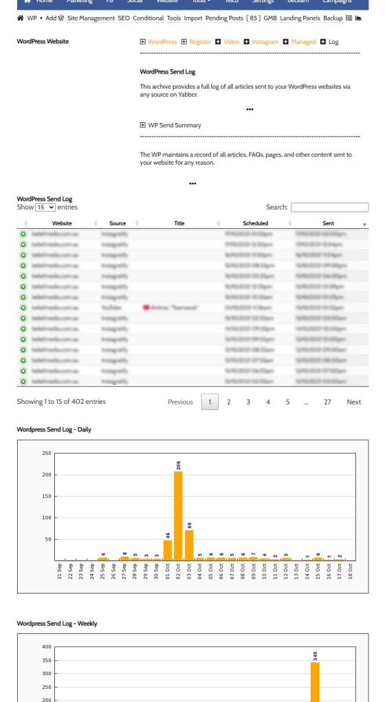 WordPress Send Log WordPress Send Log