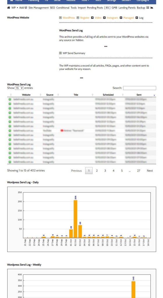 WordPress Send Log