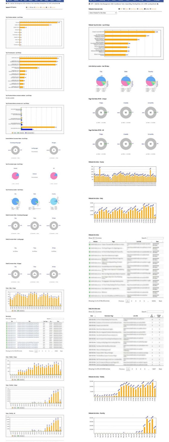 Website Statistics