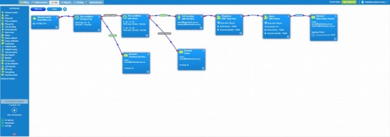 Simple Jabber Call Flow