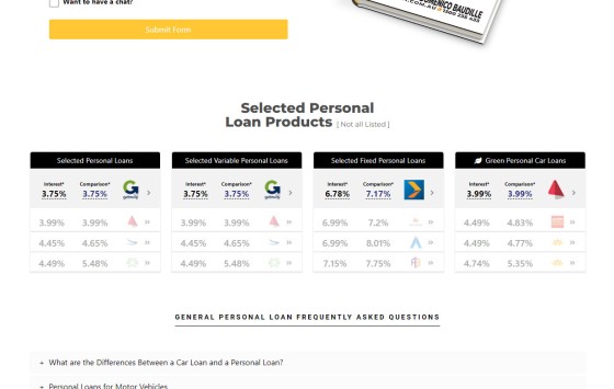 Personal Loan Elementor Widgets