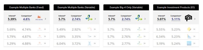 Lender Widget Data