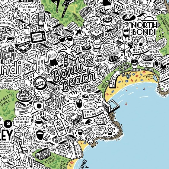 Instagram Image Instagram Image