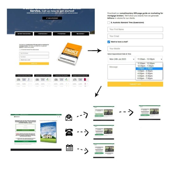 Instagram Image Instagram Image