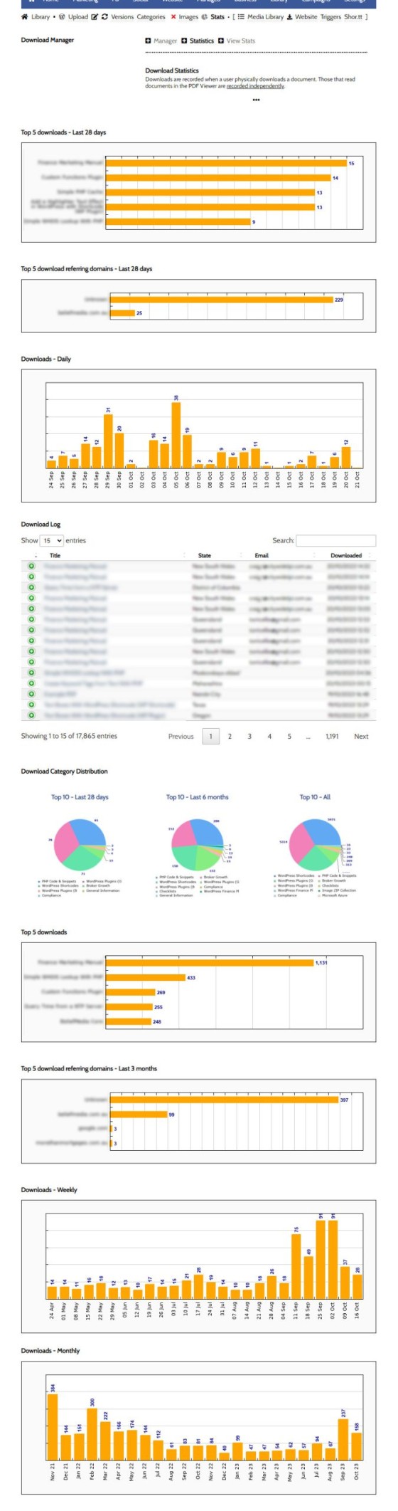 Download Statistics