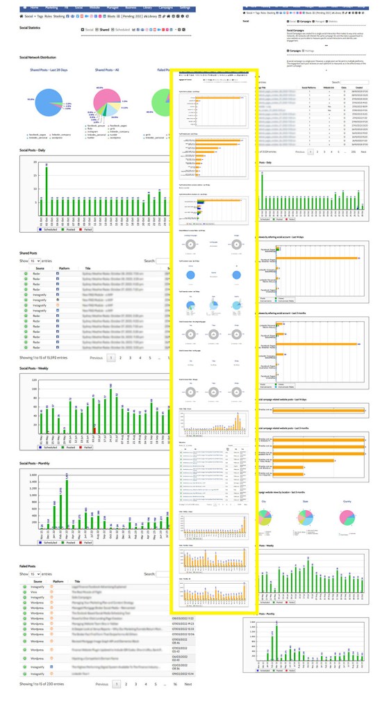 Instagratify Analytics