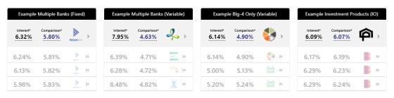 Lender Widgets