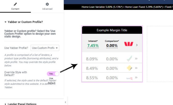 Margin Default Style