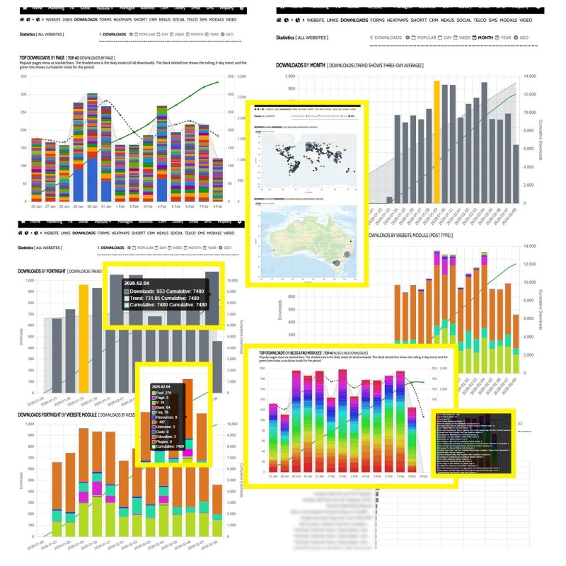 Xena Download Statistics