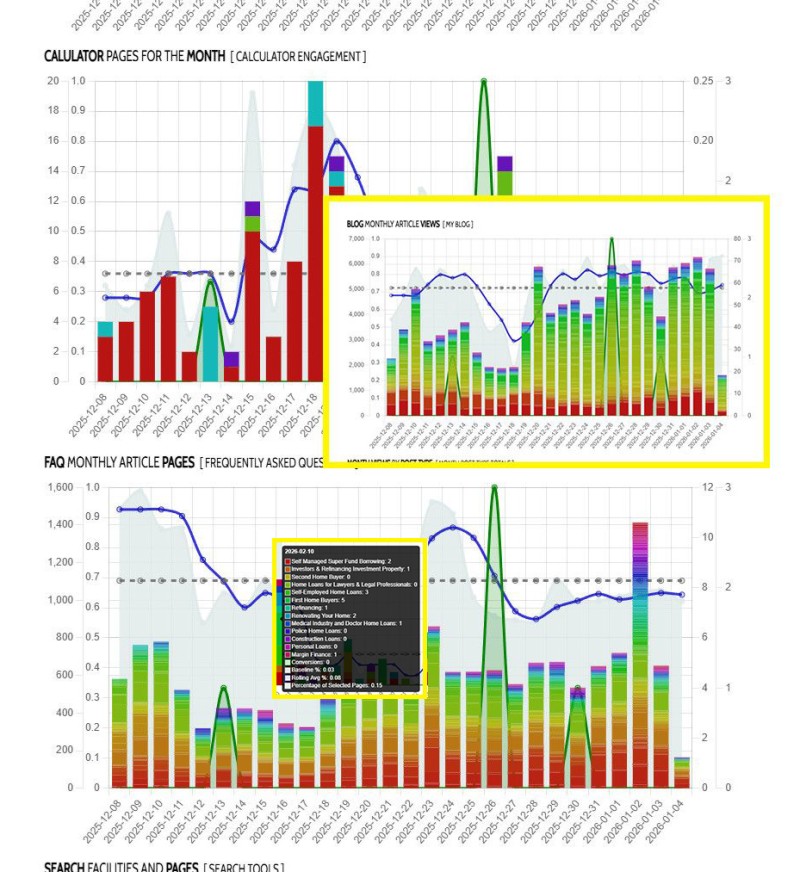 Xena Calculators, FAQ, and Blog