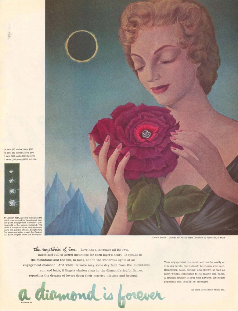 De Beers Diamonds are Forever Advertisement De Beers Diamonds are Forever Advertisement