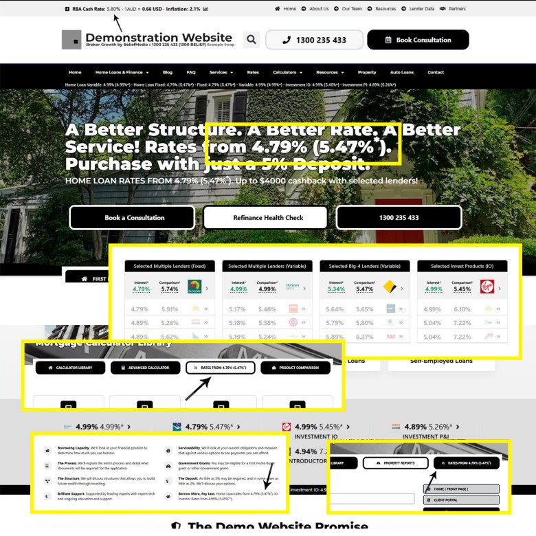 General Lender Data General Lender Data