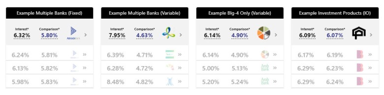 Lender Widgets Lender Widgets