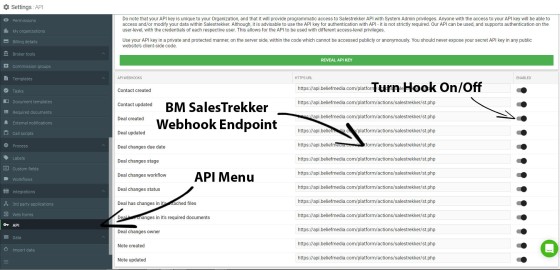 SalesTrekker Webhooks API
