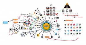 Mortgage Matrix