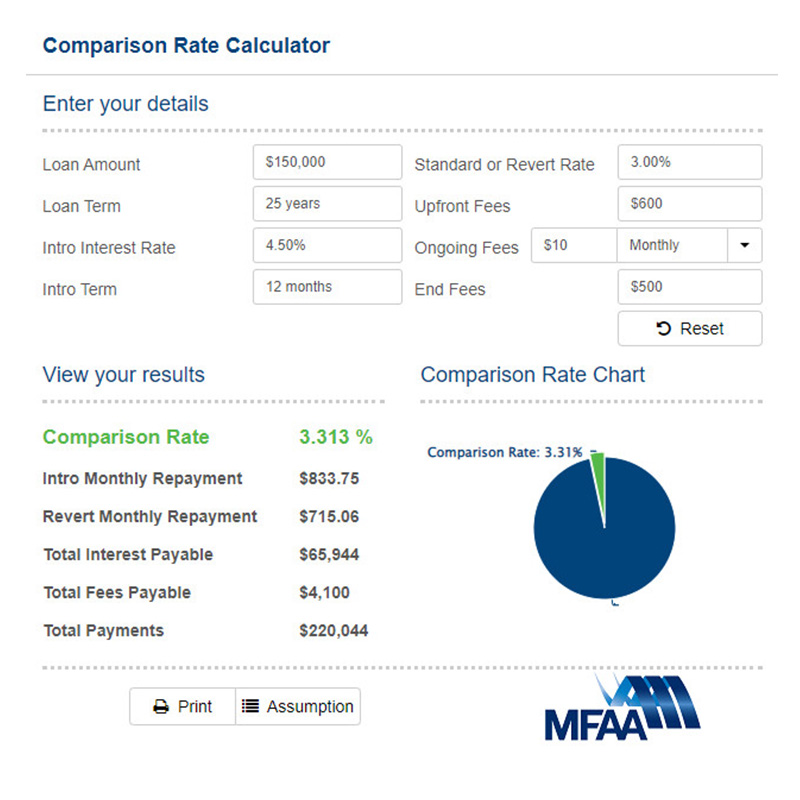 Comparison Calculator